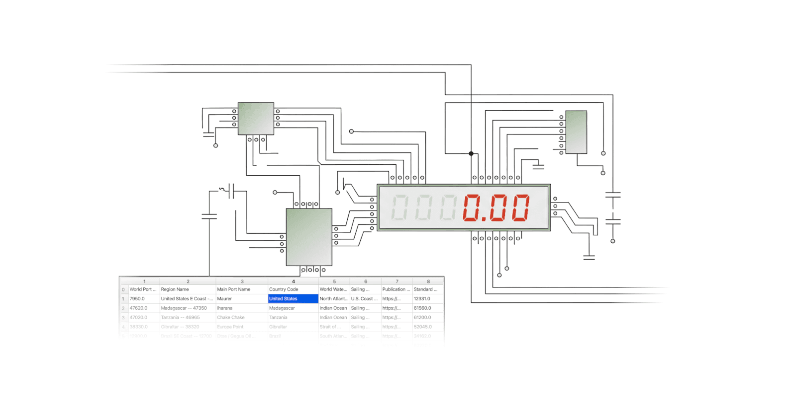 Should You Build Or Buy Data Preboarding?